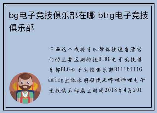 bg电子竞技俱乐部在哪 btrg电子竞技俱乐部
